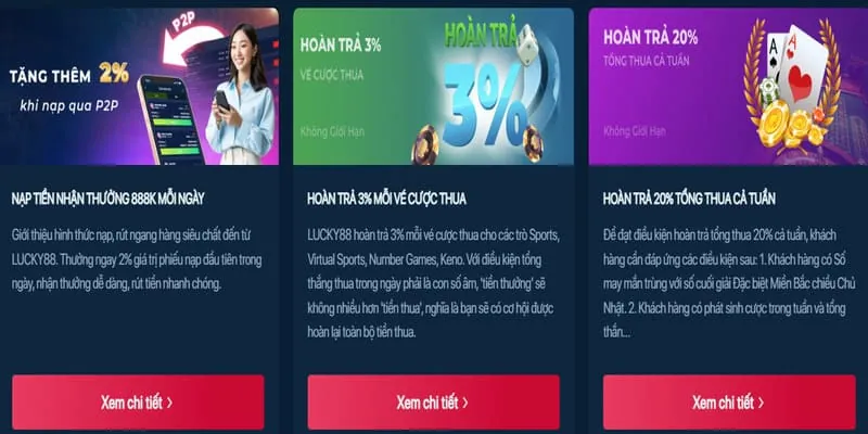 Thưởng nạp lại và sự kiện đặc biệt Fly88e